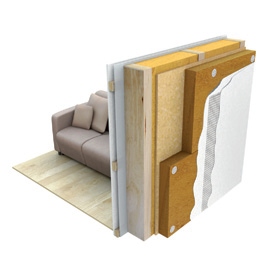 Konstruktion einer Holzständerwand